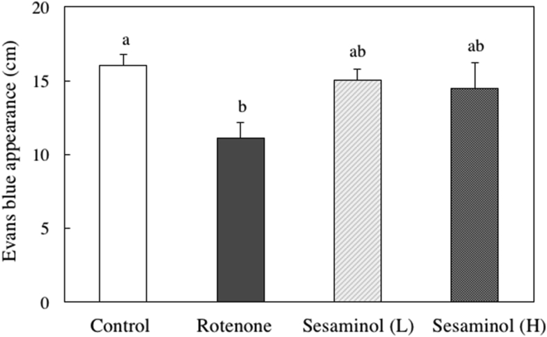 Figure 14