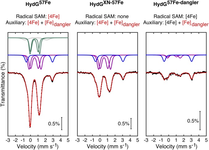 Fig. 3.