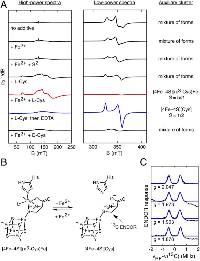 Fig. 4.