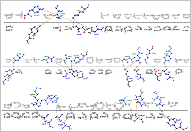 Fig. 13