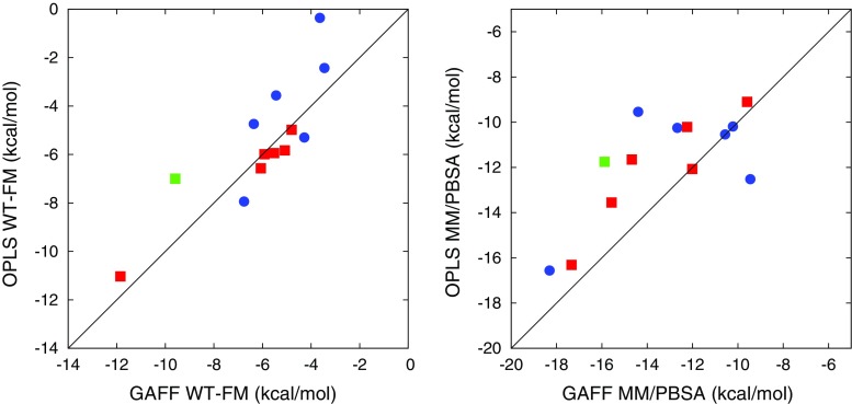 Fig. 10