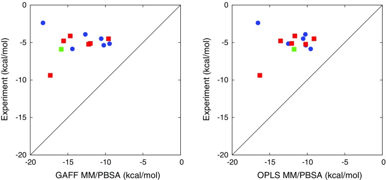 Fig. 9