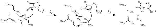 Scheme 3