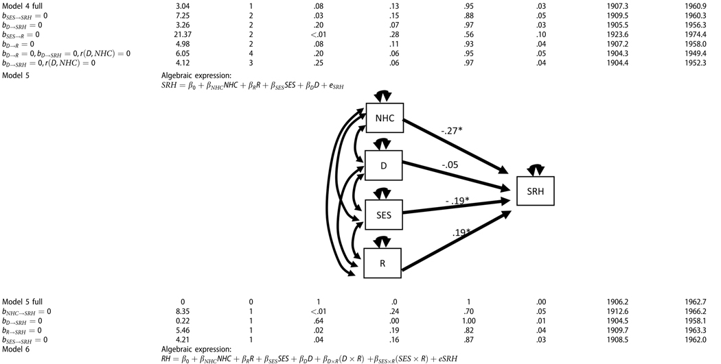 graphic file with name nihms-1670400-t0007.jpg