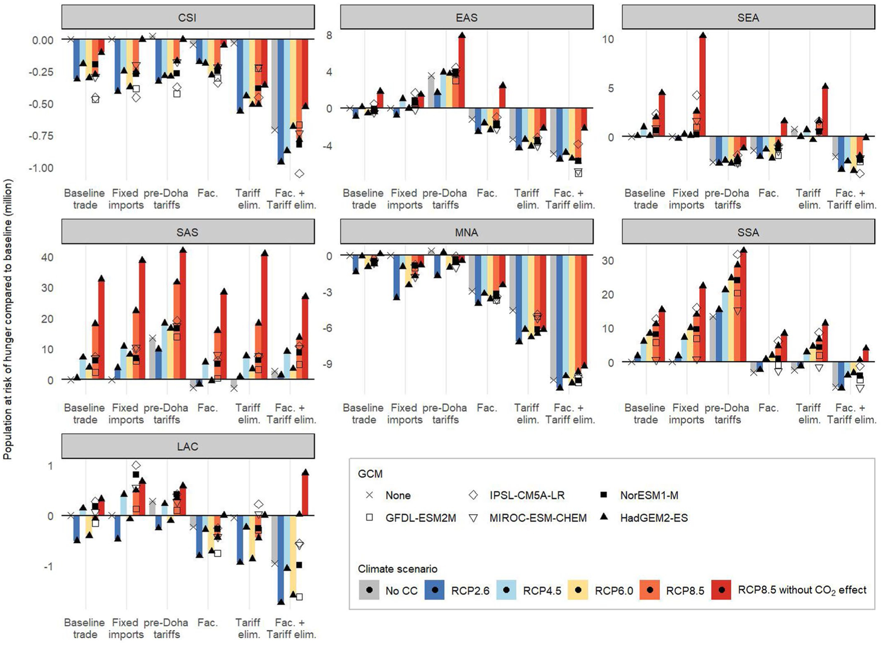 Extended Data Fig. 7 |