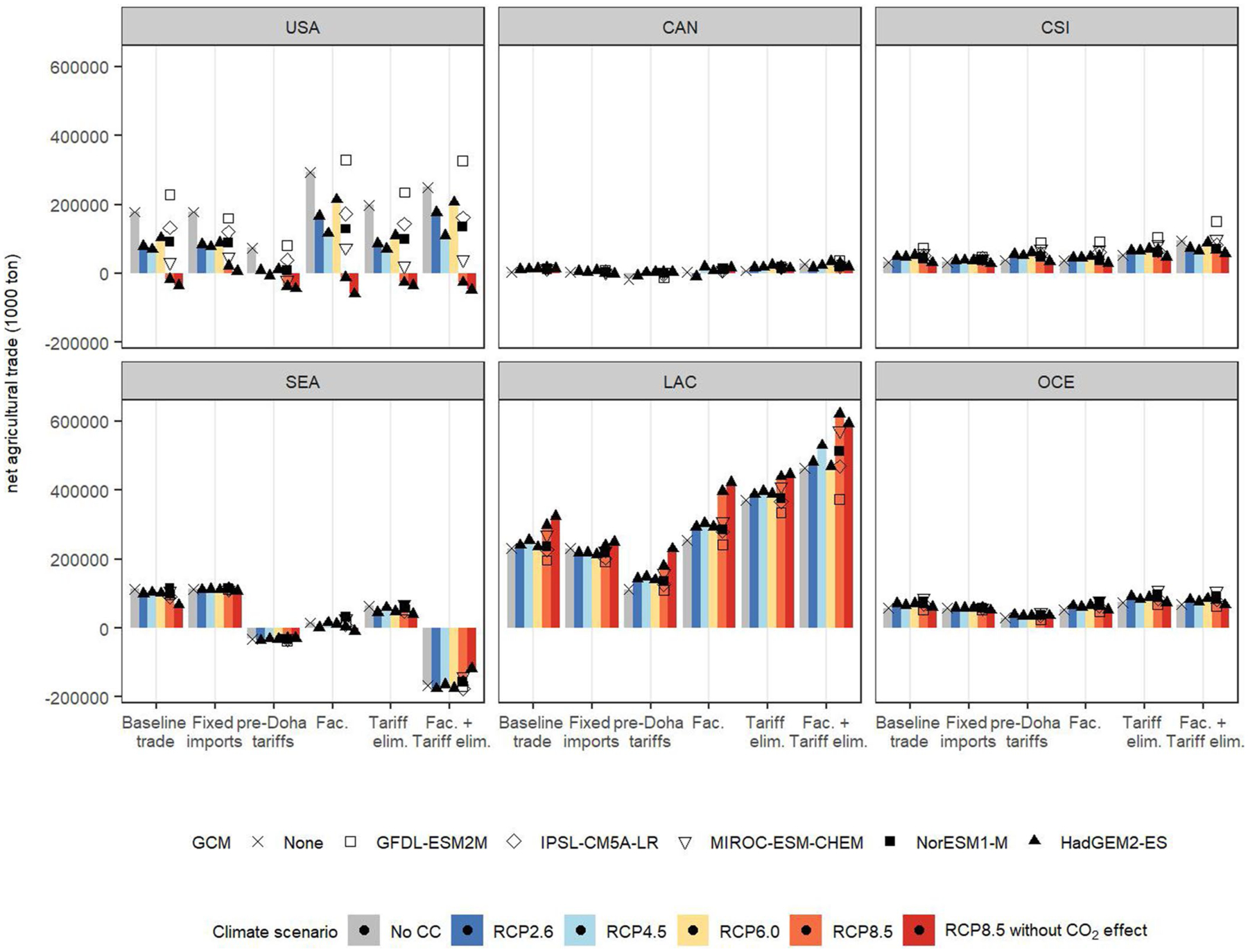 Extended Data Fig. 4 |