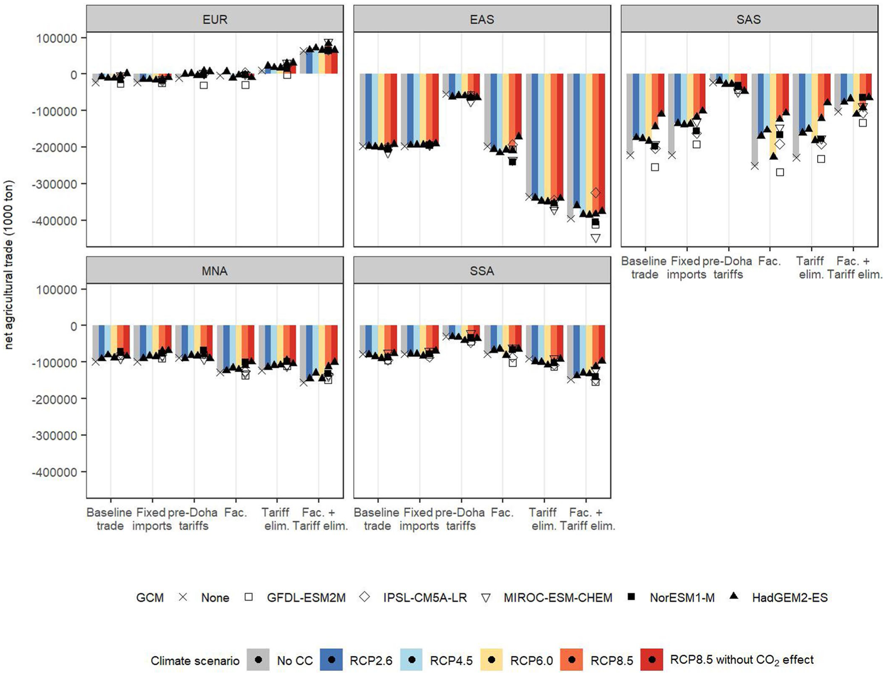 Extended Data Fig. 3 |