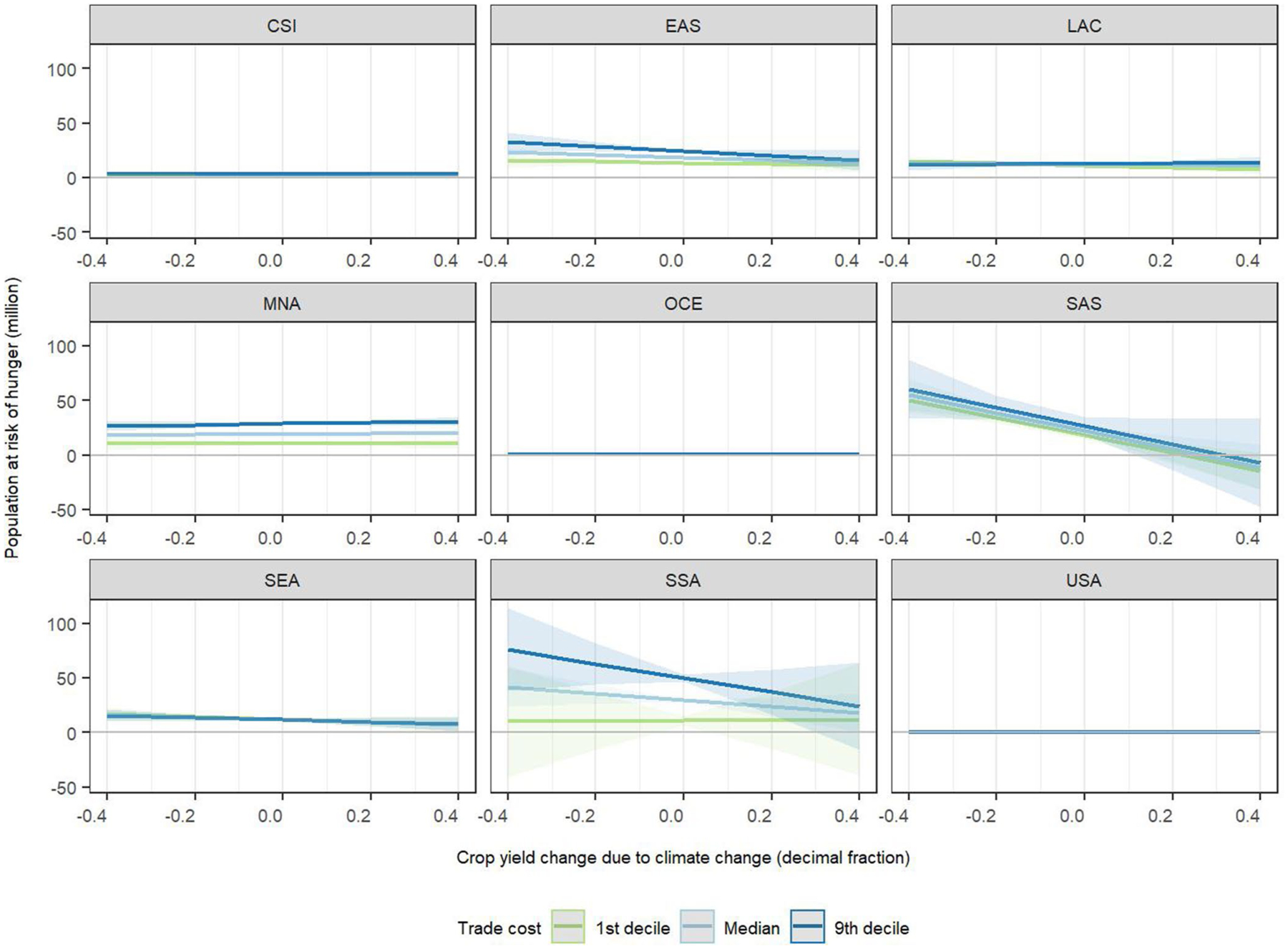 Extended Data Fig. 8 |