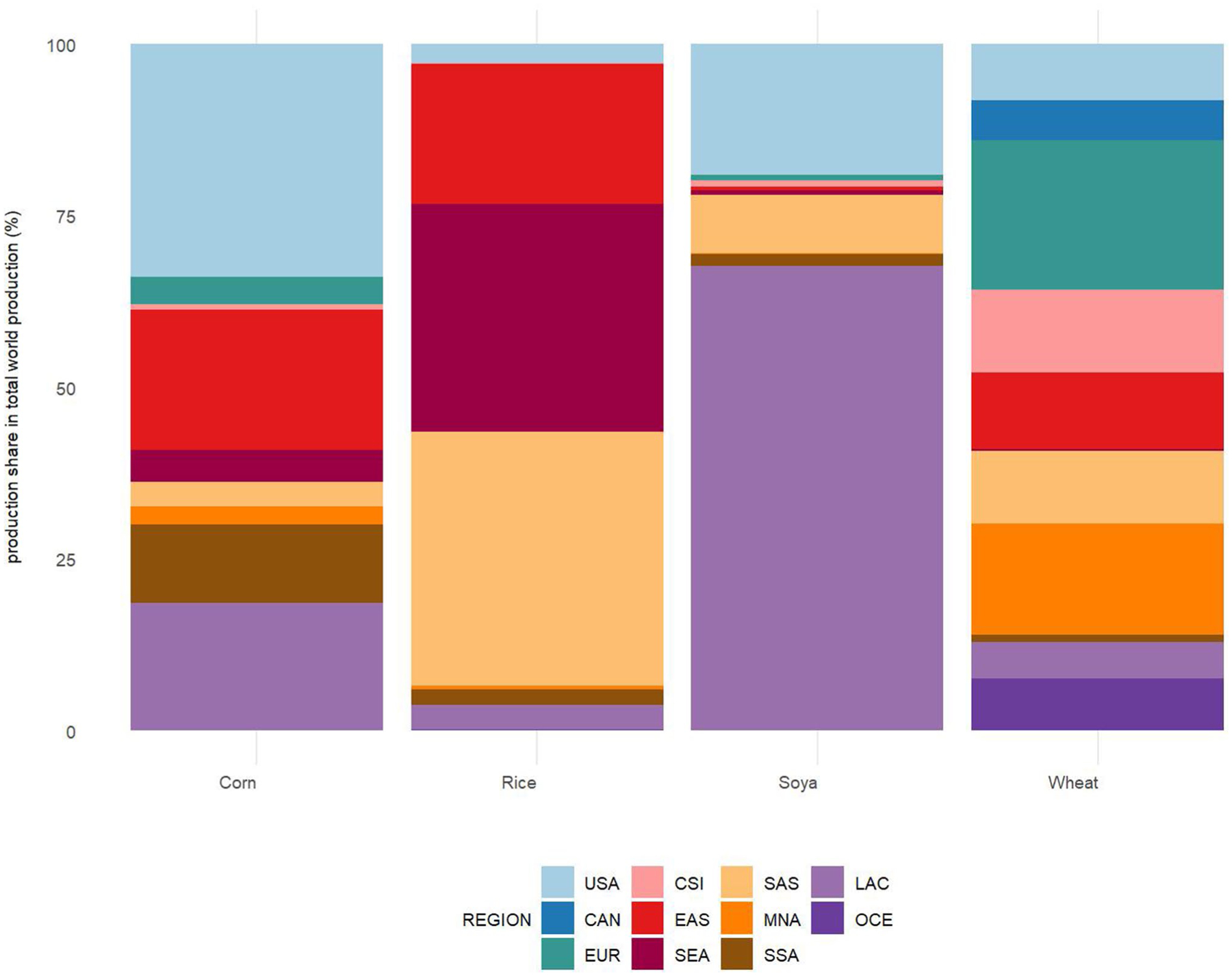 Extended Data Fig. 9 |