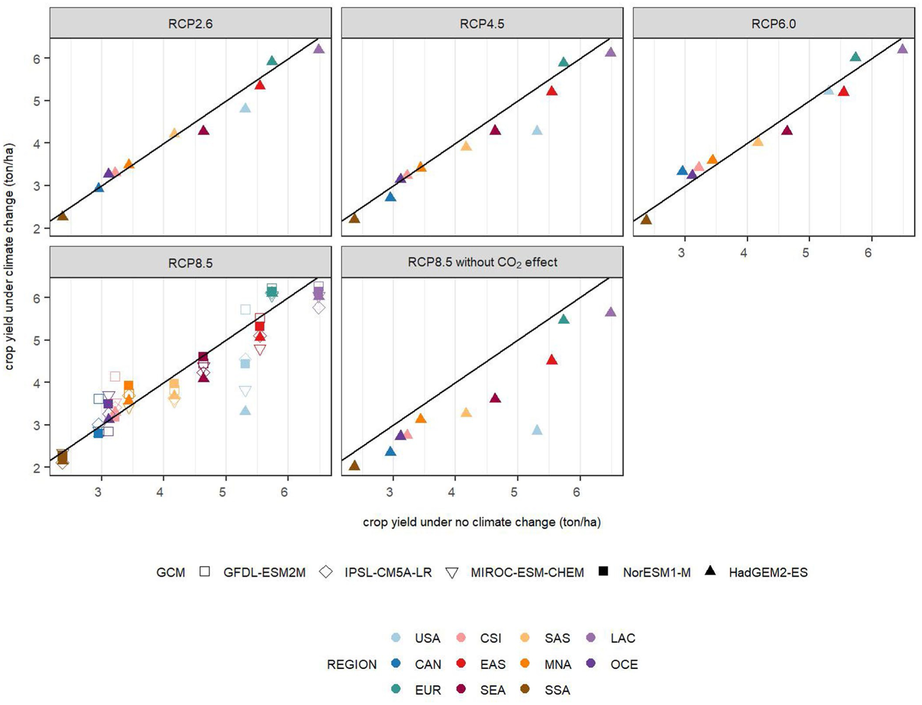 Extended Data Fig. 1 |