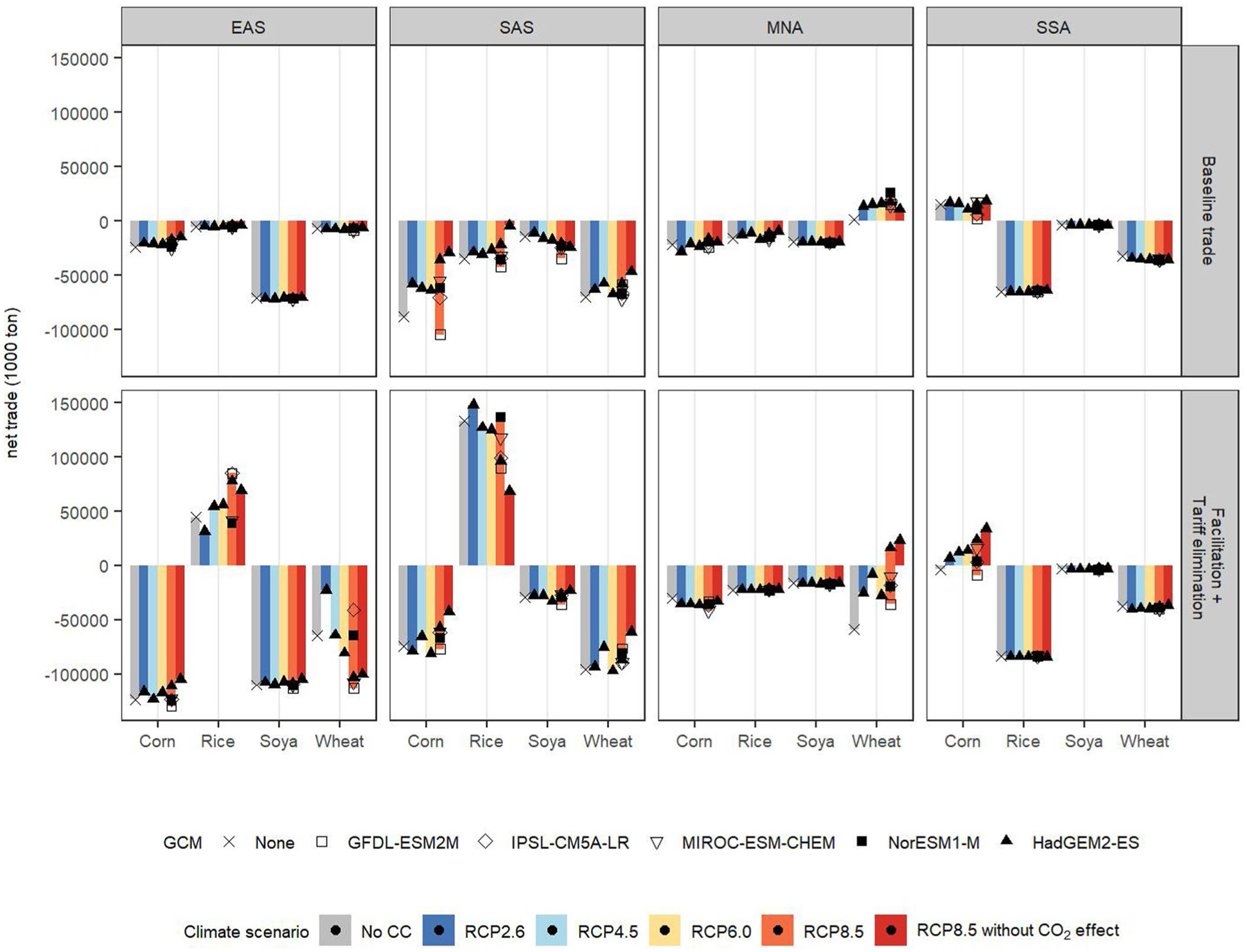 Extended Data Fig. 10 |