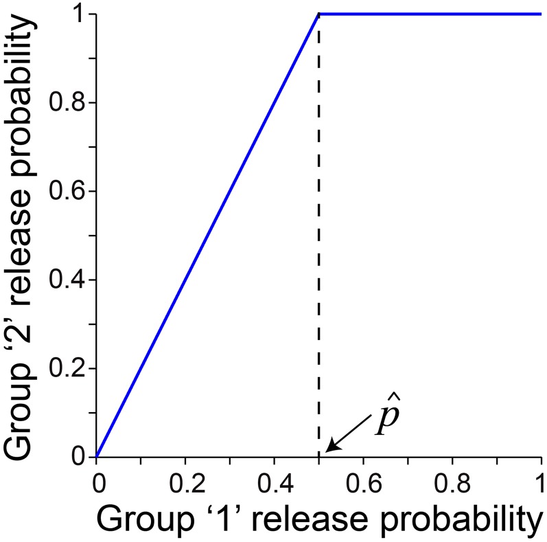 Fig. S1.