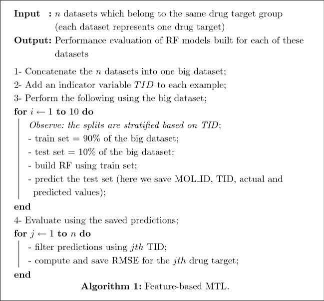 graphic file with name 13321_2019_392_Figa_HTML.jpg