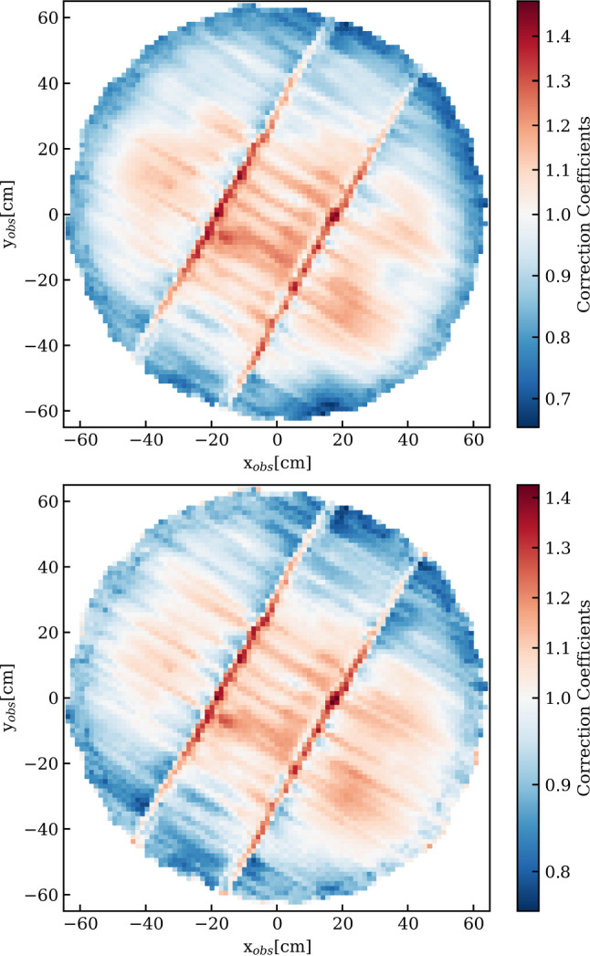 Fig. 18