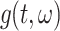 Inline graphic