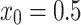 Inline graphic