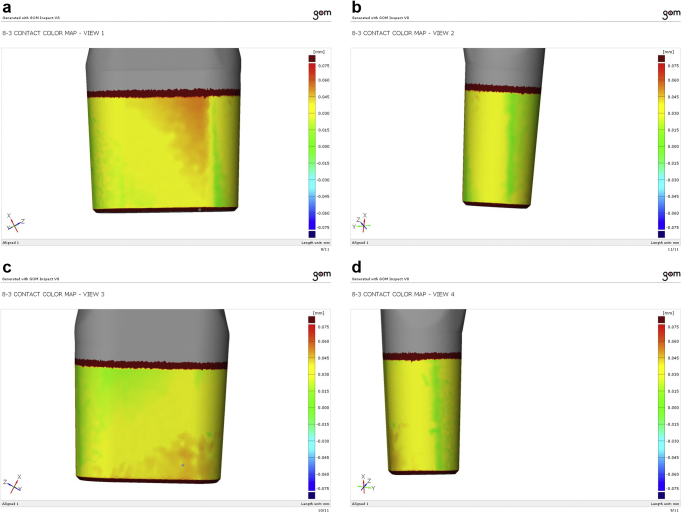 Figure 4