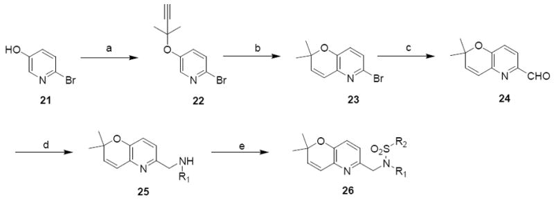 Scheme 7