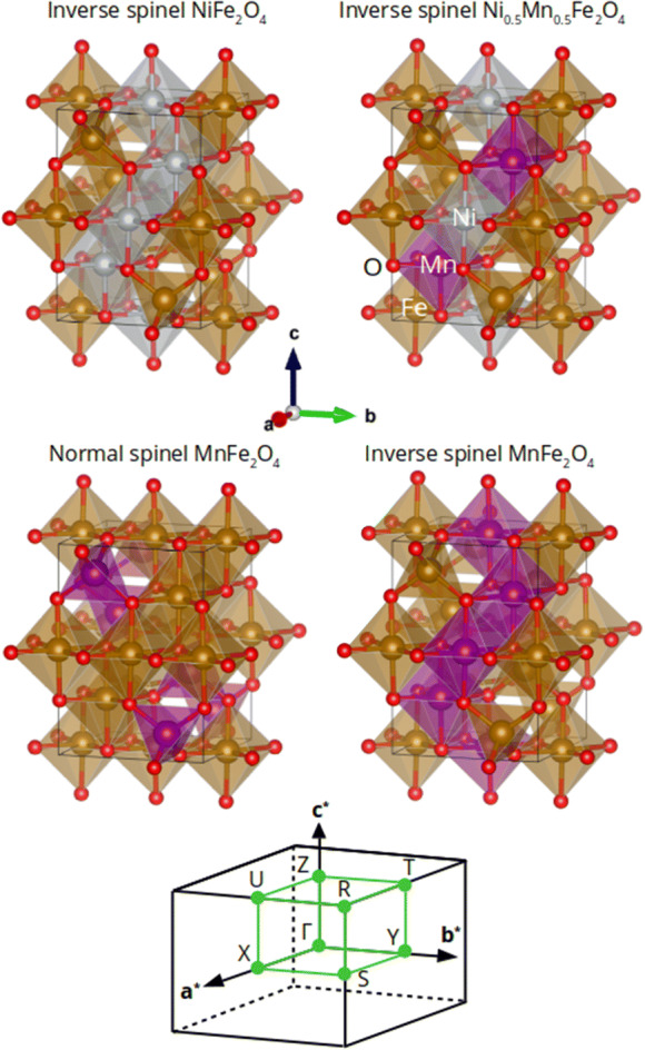 Figure 16