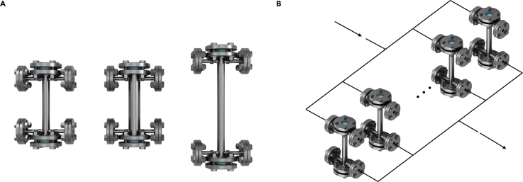 Figure 2