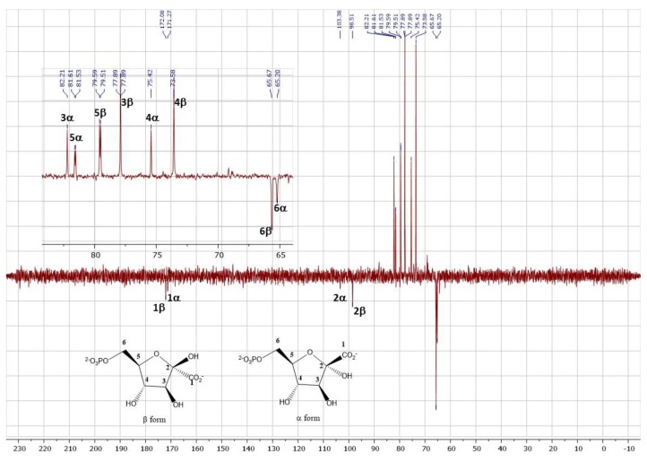 graphic file with name molecules-24-02393-i002.jpg