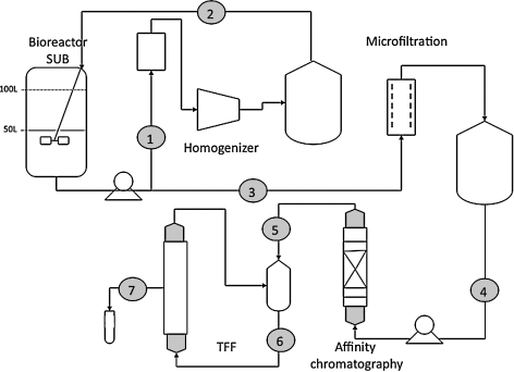 FIG. 4.