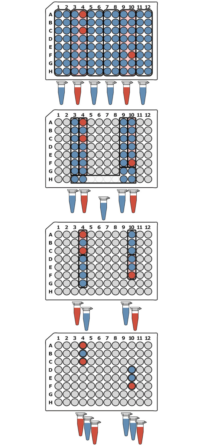 Fig 3