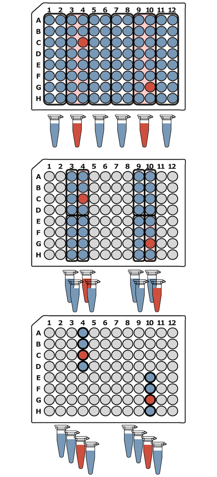 Fig 5