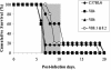 FIG. 11.