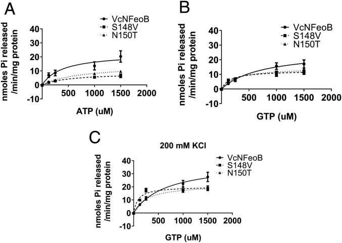 Fig. 6.