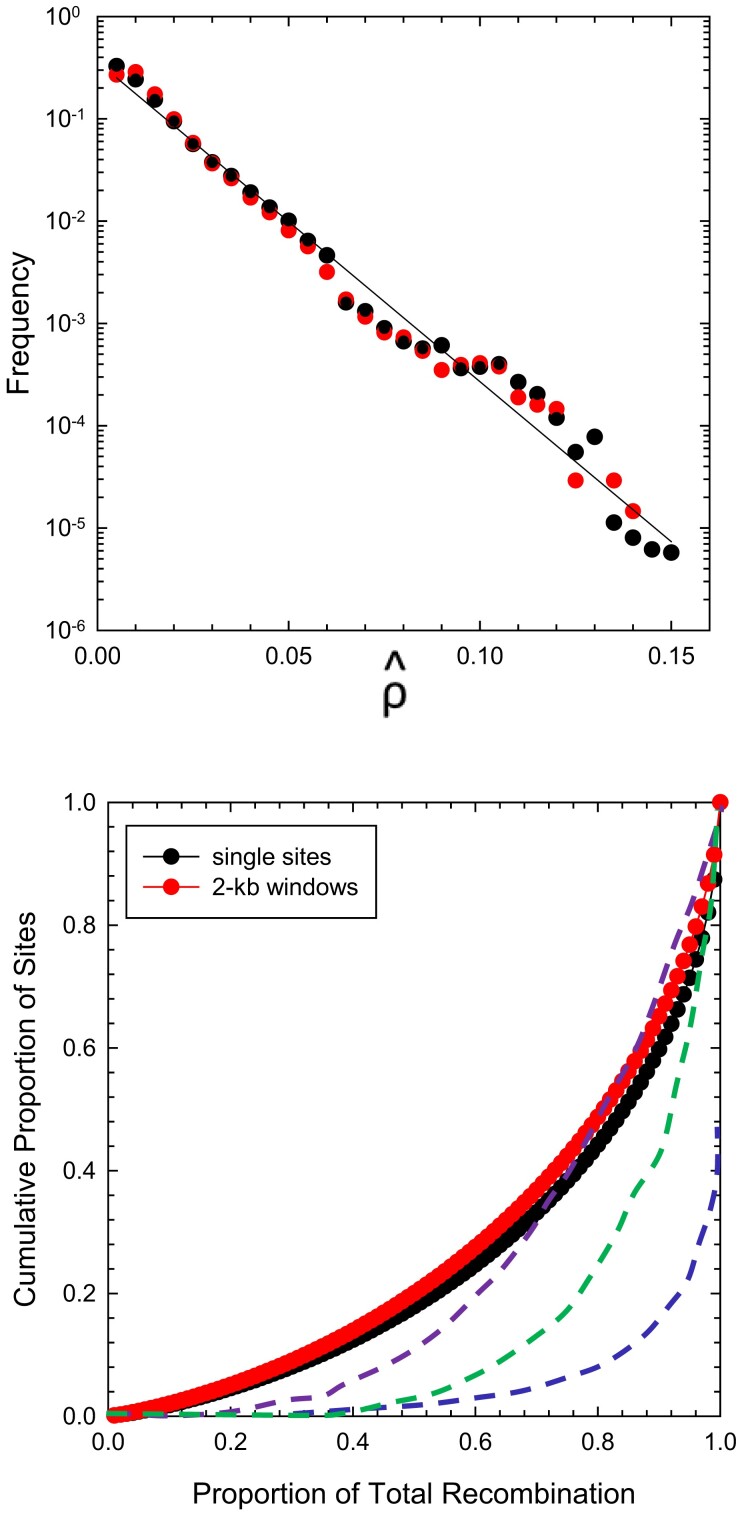 Fig. 4.