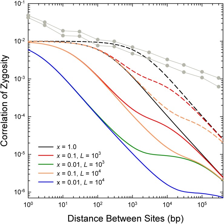 Fig. 8.