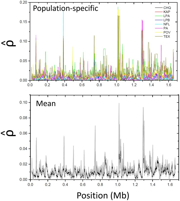 Fig. 2.