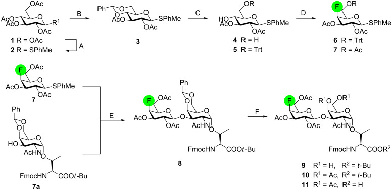 Scheme 1