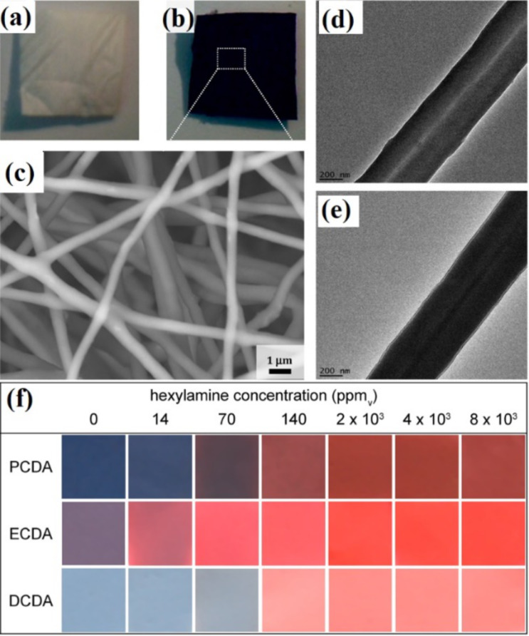 Figure 24