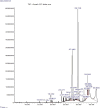 Fig. 1