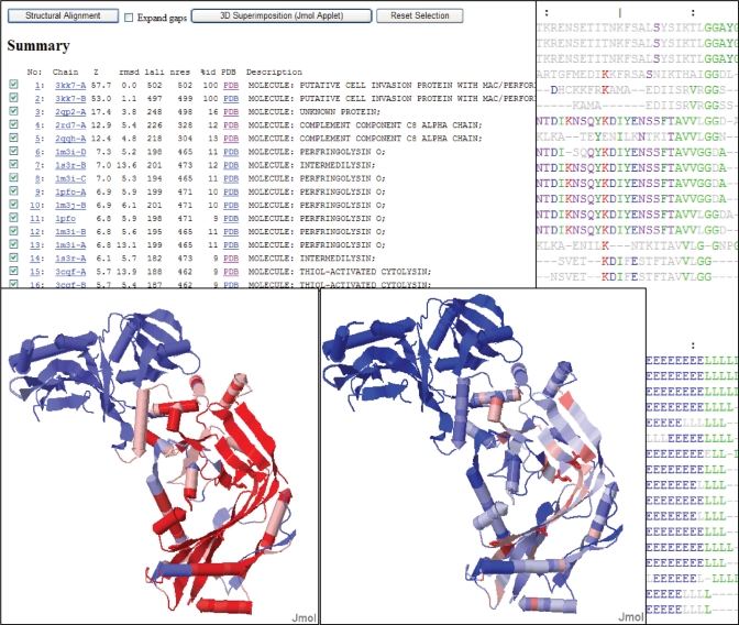 Figure 3.