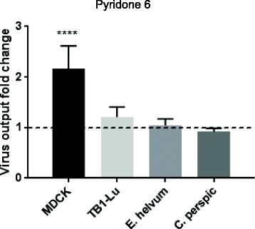 Fig. 6