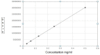 Fig. 1:
