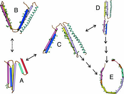 Fig. 3.