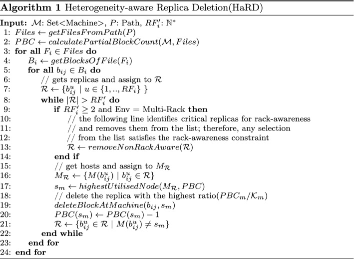 graphic file with name 40537_2019_256_Figa_HTML.jpg