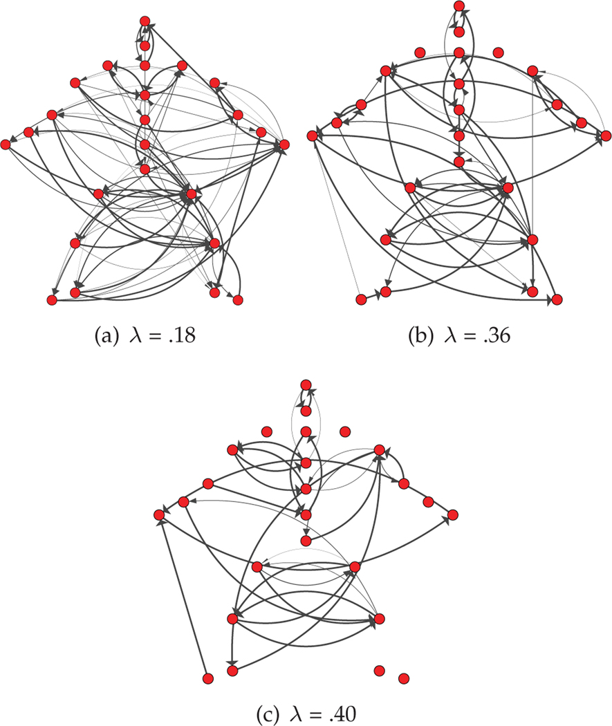 Fig. 9.