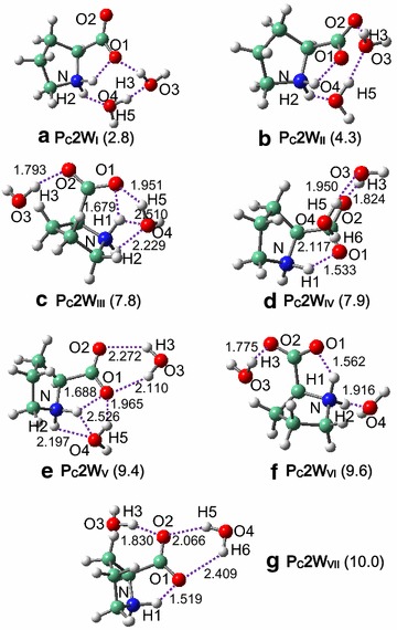 Fig. 4