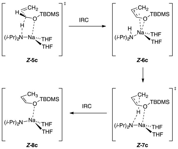 Scheme 2