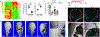 Extended Data Fig. 9 |