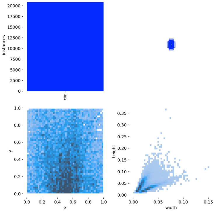 graphic file with name sensors-25-04335-i007.jpg