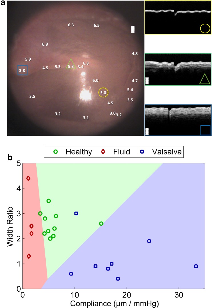 FIG. 7