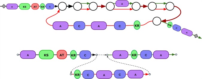 Figure 4.