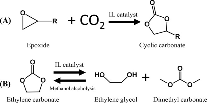 Figure 26