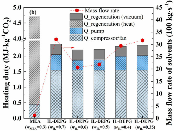 Figure 24